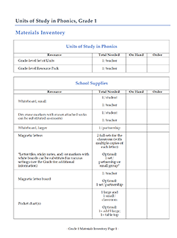 Lucy Calkins Reading Level Chart