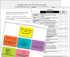 Online Resources - Spanish Translations