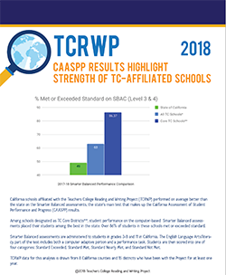 TCRWP Efficacy Data Report: CA 2018
